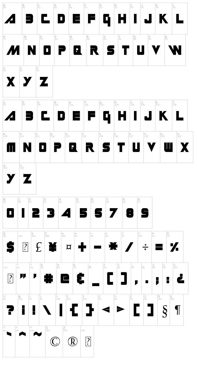 Gin Rai font map